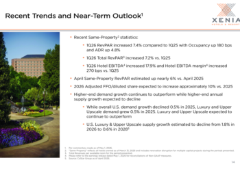 Xenia Hotels Q1 2026 slides: RevPAR jumps 7.4%, guidance raised