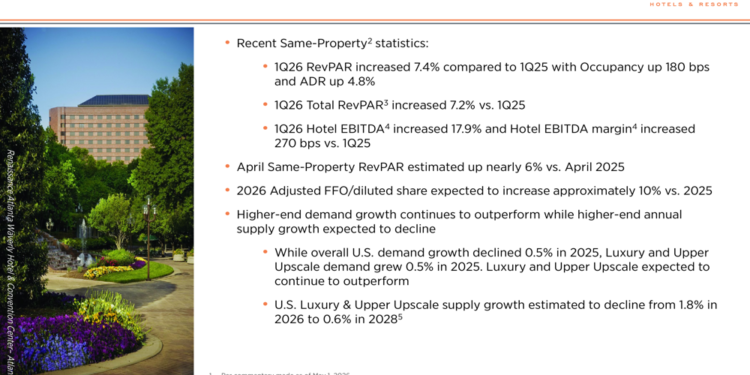 Xenia Hotels Q1 2026 slides: RevPAR jumps 7.4%, guidance raised