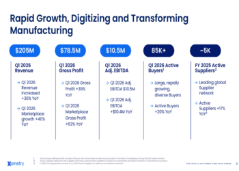 Xometry Q1 2026 slides: record results, guidance raised on Siemens deal