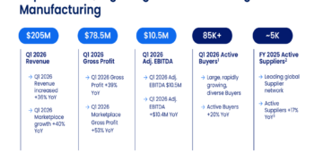 Xometry Q1 2026 slides: record results, guidance raised on Siemens deal