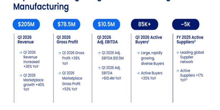 Xometry Q1 2026 slides: record results, guidance raised on Siemens deal