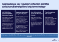 Zymeworks Q1 2026 presentation: zanidatamab nears FDA decision
