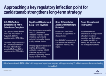Zymeworks Q1 2026 presentation: zanidatamab nears FDA decision