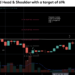 Bitcoin Analyst Flags Inverse Head-And-Shoulders