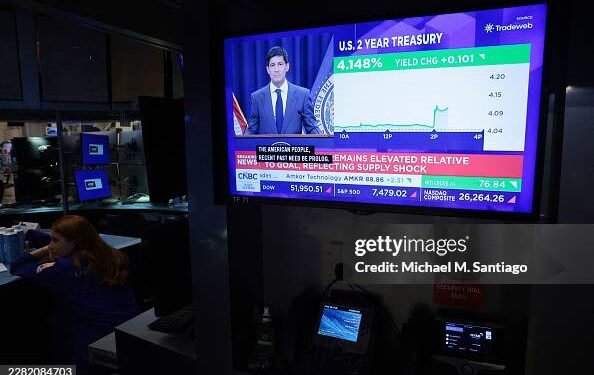 Bond yields are falling as inflation pops. The Fed’s tough talk under Warsh is helping.
