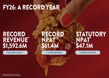 Collins Foods FY26 slides: record results, weak Europe outlook