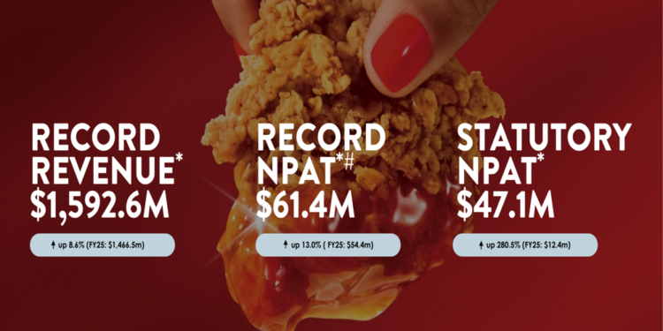 Collins Foods FY26 slides: record results, weak Europe outlook