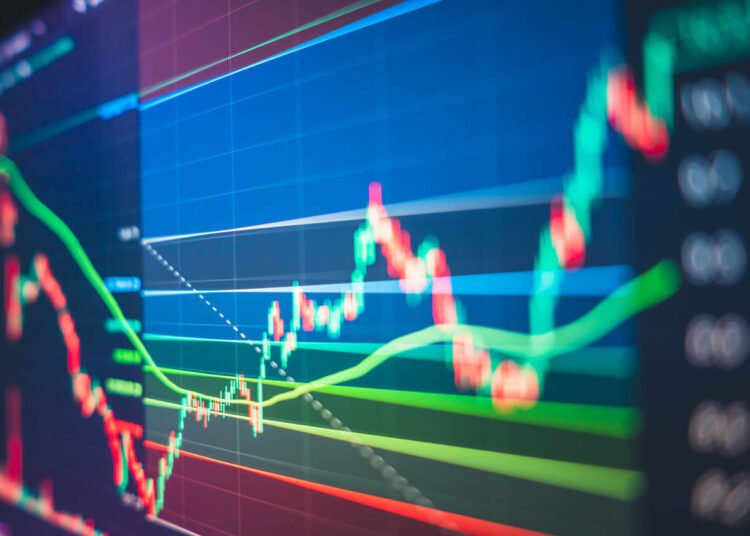 Here’s what wild single-stock price swings may signal for your index fund
