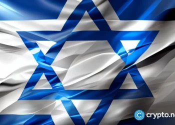 Israel