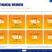 Metcash FY26 presentation: diversification offsets tobacco decline