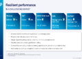 Severfield FY 2026 slides: India surges as UK margins compress