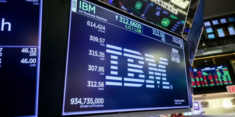 Stocks making the biggest moves premarket: IBM, QCOM, ORCL, UUUU