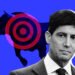 This bull market isn’t going to end because of Fed rate hikes under Warsh