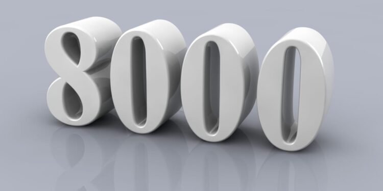 Wall Street is coalescing on a single S&P 500 target. The power of round numbers is irresistible.