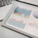 graphs