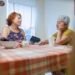 ‘She is retired’: Do I dip into my 401(k) to pay my mother’s $30,000 credit-card debt?