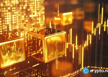 50 years of gold price history: What the charts reveal - 2