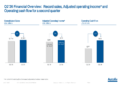 Autoliv Q2 2026 slides: record sales, China gains amid margin timing