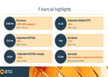 BTG FY26 slides: 10% revenue growth offset by margin pressure