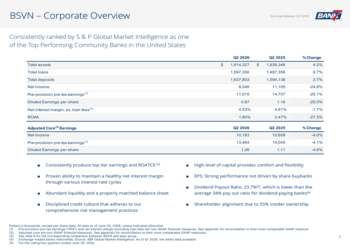 Bank7 Q2 2026 slides: long-term strength meets near-term headwinds