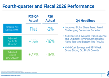 General Mills Q4 FY2026 slides: beat estimates, $3B savings target