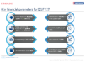 HDFC Bank Q1 FY27 slides: deposit growth strong, margins under pressure