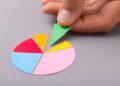 I’m 53 and want to retire in 12 years. Is 5% enough to put in my 401(k)?
