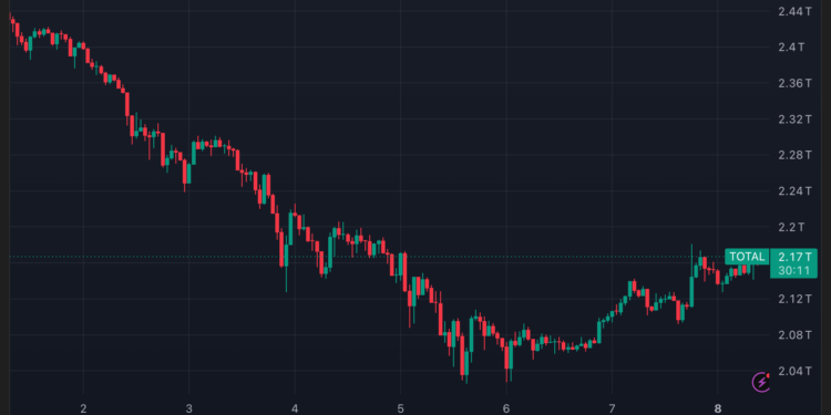 crypto