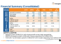 Newgen Q1 FY’27 slides: profit surges 26%, shares slip on mix concerns