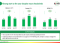 Nuvoco Q1 FY27 slides: record EBITDA amid expansion push