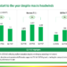 Nuvoco Q1 FY27 slides: record EBITDA amid expansion push