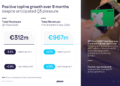 Pluxee Q3 FY2026 slides: Brazil reform pressures revenue despite strong volumes