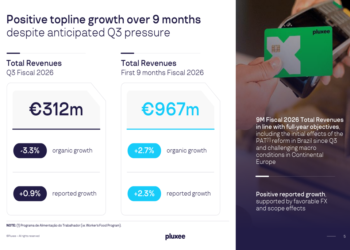 Pluxee Q3 FY2026 slides: Brazil reform pressures revenue despite strong volumes