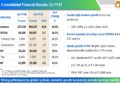Reliance Q1 FY27 slides: record EBITDA amid energy volatility