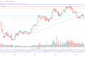 Total crypto market cap