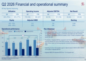 Solstad Maritime Q2 2026 slides: EBITDA guidance raised on AHTS strength