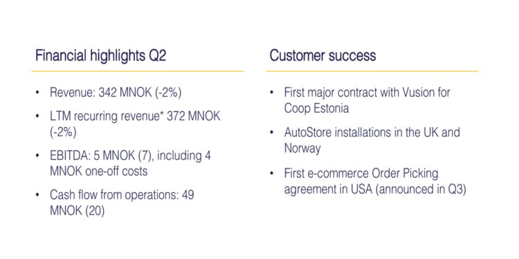 StrongPoint Q2 2026 slides: flat revenue, strong cash flow gains