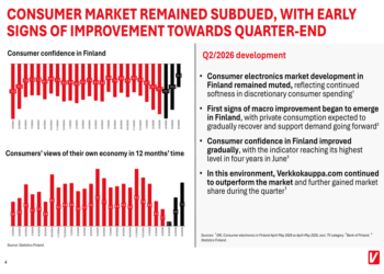 Verkkokauppa.com Q2 2026 slides: growth accelerates despite muted market